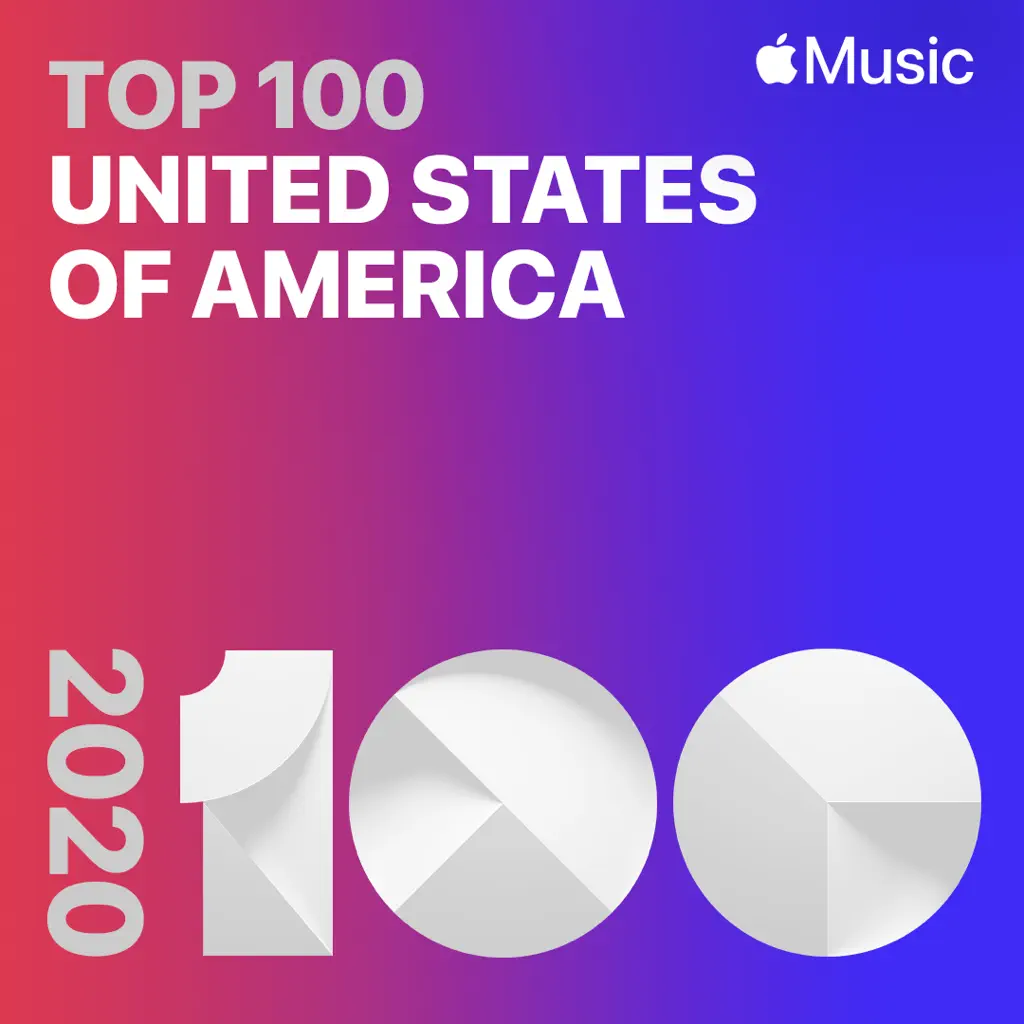 Top Songs of 2020: USA