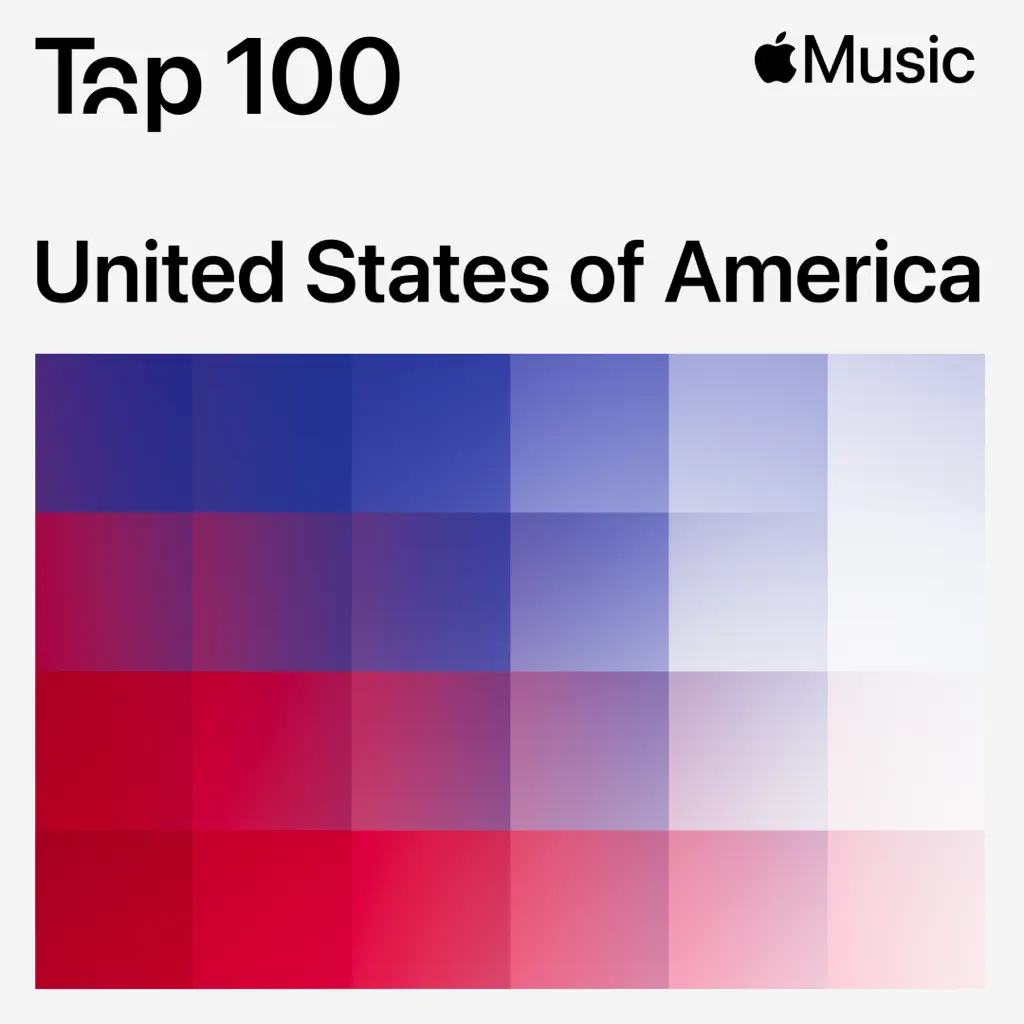 Top 100: ABD