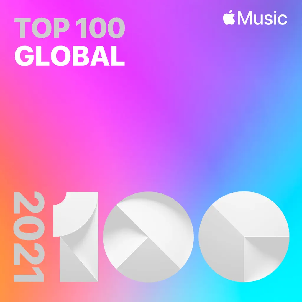 2021’in En Popüler Şarkıları: Global