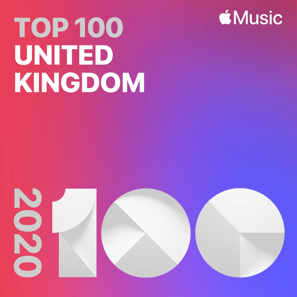 Top Songs of 2020: UK