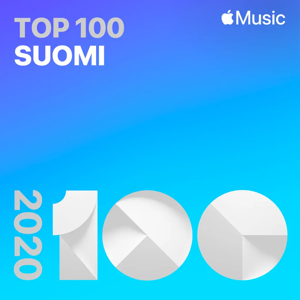 Top Songs of 2020: Finland