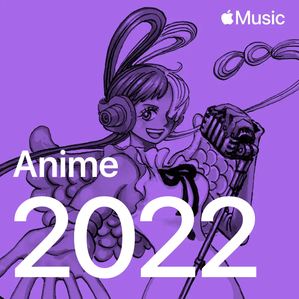 Anime Hits: 2022