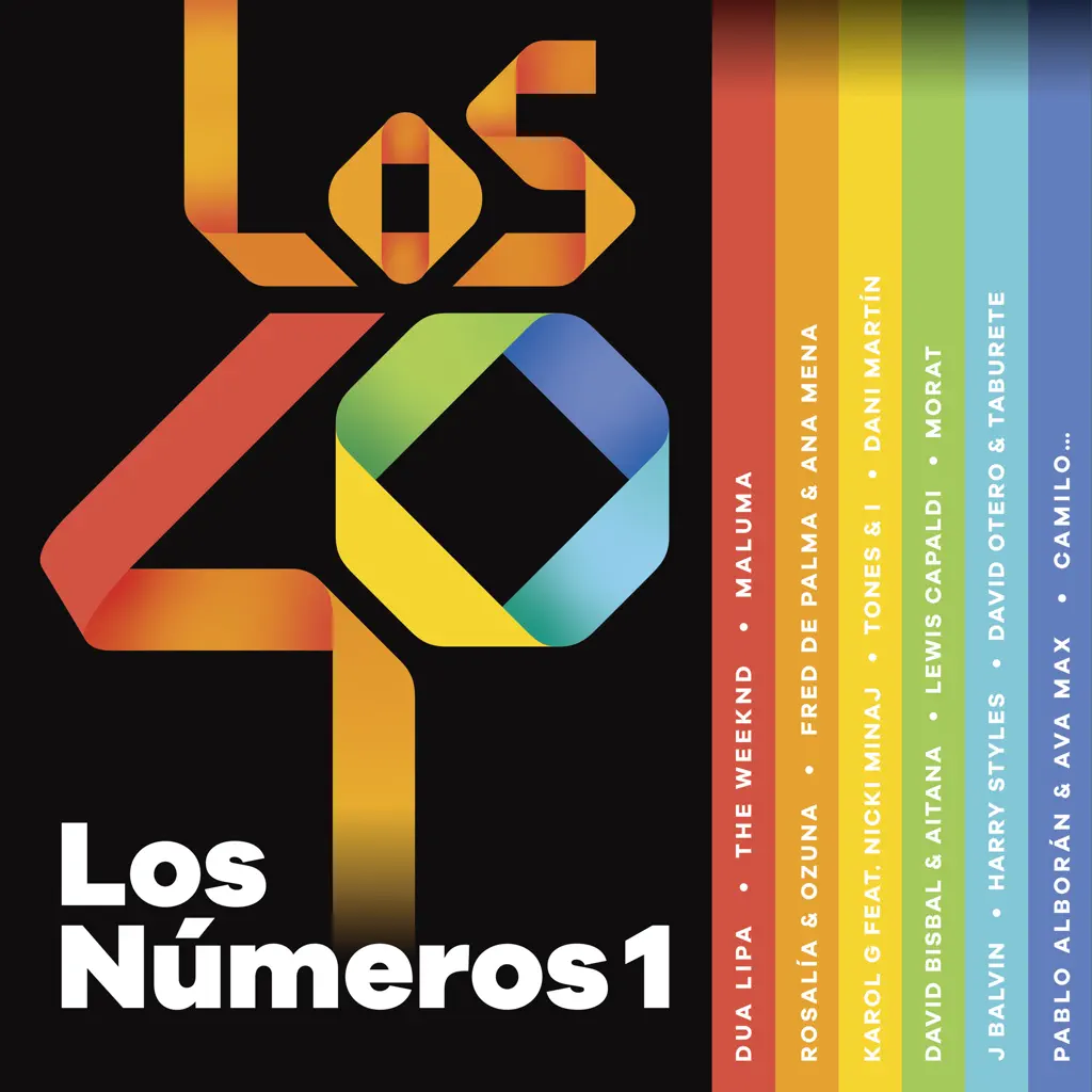 Los Números 1 de LOS40 (recopilatorio 2020)