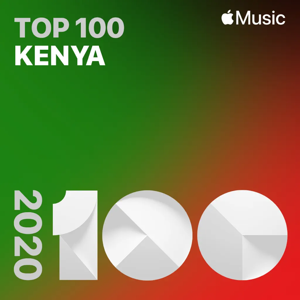 Top canciones de 2020: Kenia
