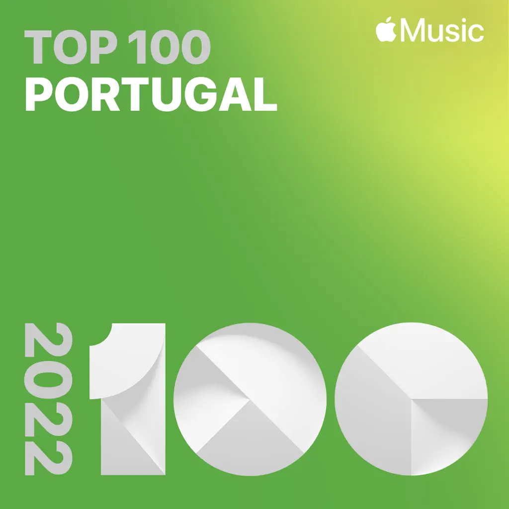 Top Songs of 2022: Portugal