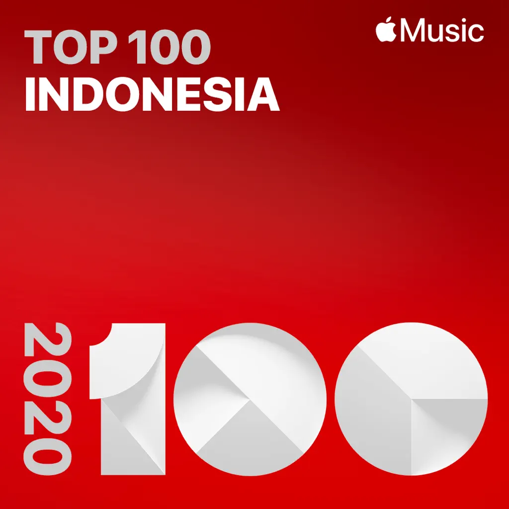 Top Songs of 2020: Indonesia