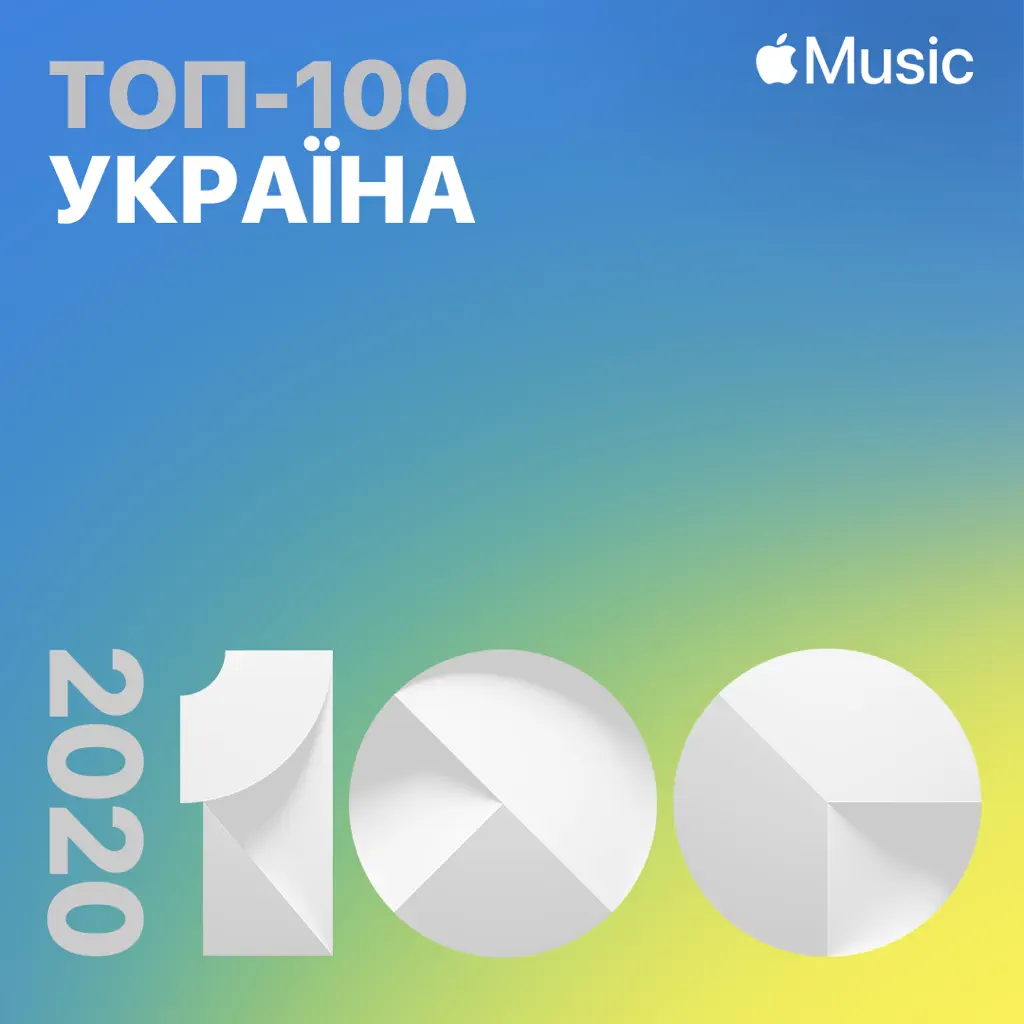 Najlepsze utwory 2020: Ukraina