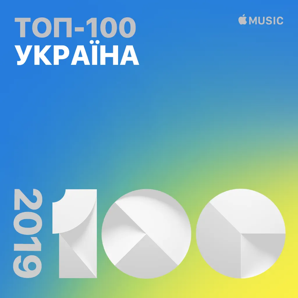 Najpopularniejsze utwory 2019 roku: Ukraina