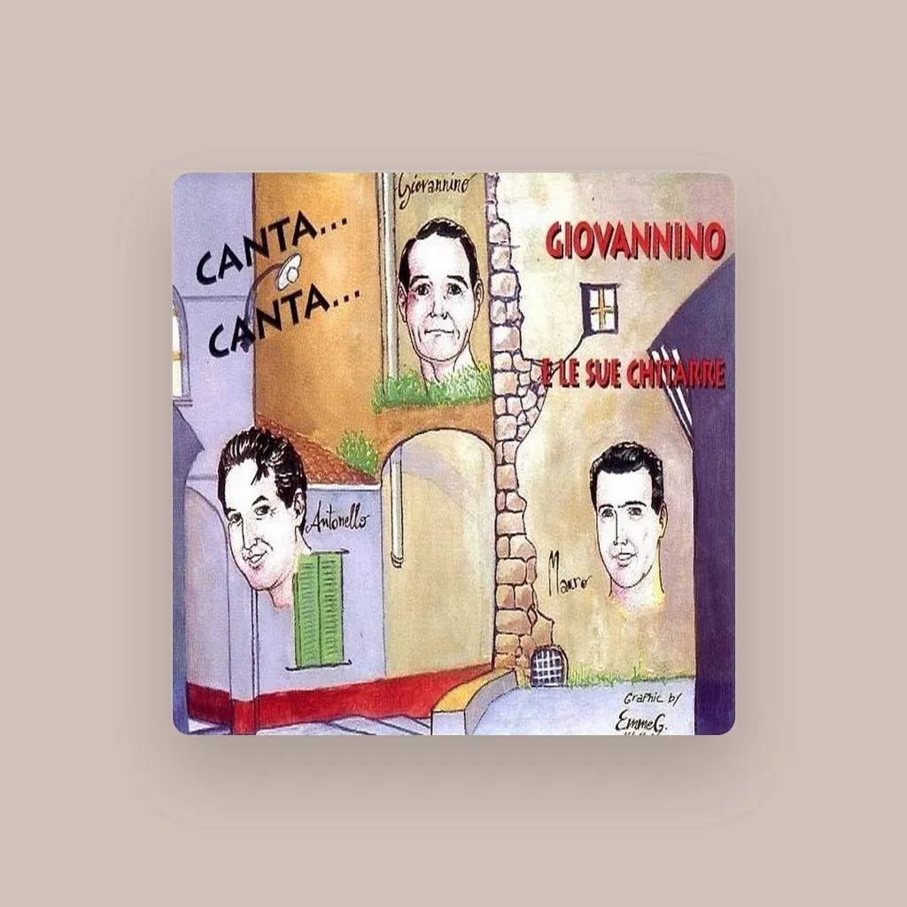 Giovannino Giordo