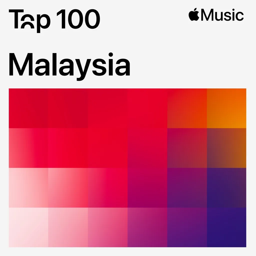 Top 100: Malaysia