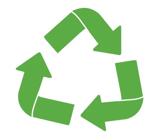 Reduce, Reuse, Recycle! Test your eco-friendly