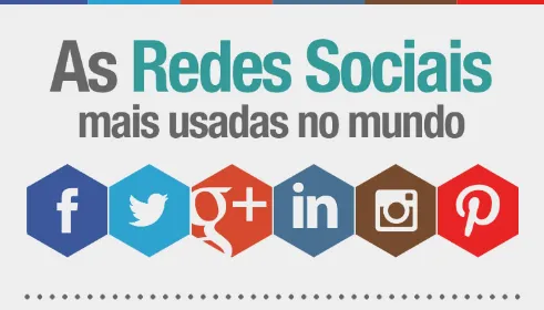 REDES SOCIAIS