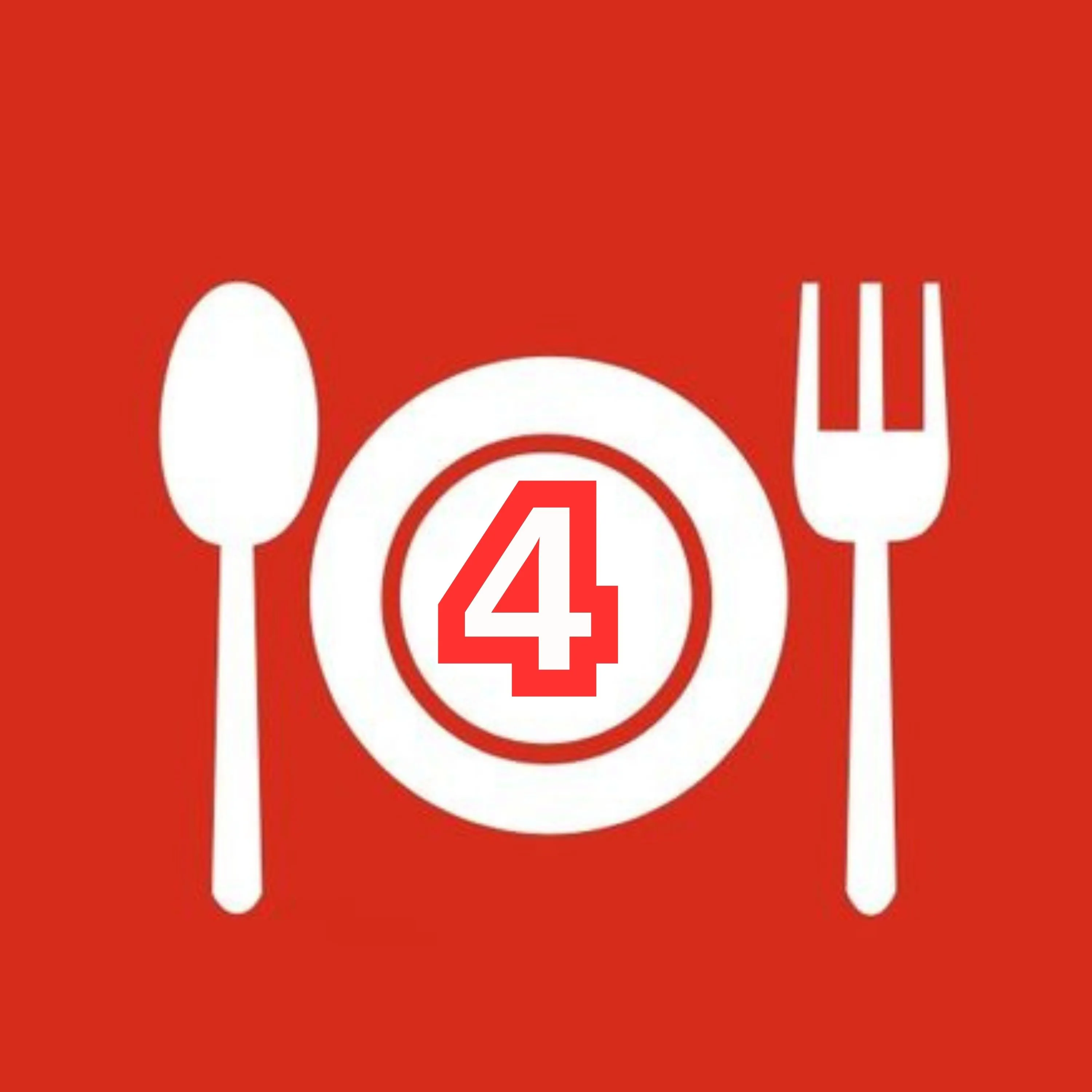 Foodguessr - 4