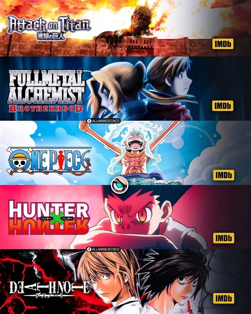 Animenin IMDb Puanını Bil